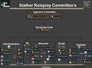Stalker RP Committees.jpg